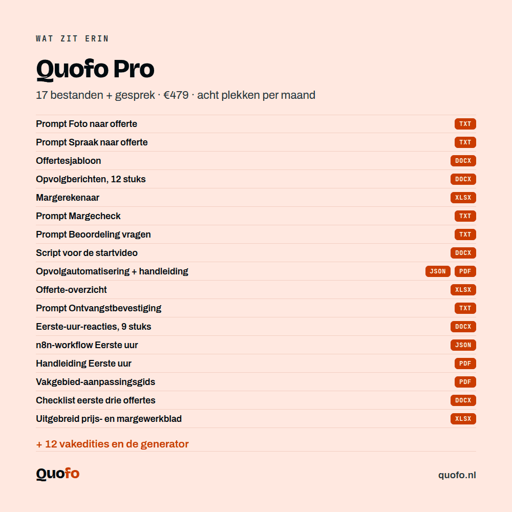 Wat zit er in Quofo Pro: zeventien bestanden plus een instelgesprek van 45 minuten en twaalf vakedities gratis